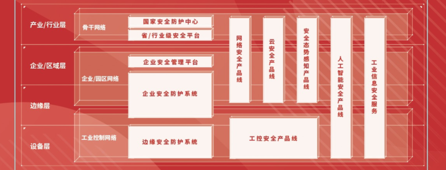 网络安全周.png 网络安全周.png