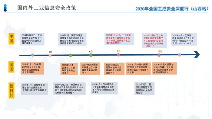 幻灯片3.jpg 幻灯片3.jpg