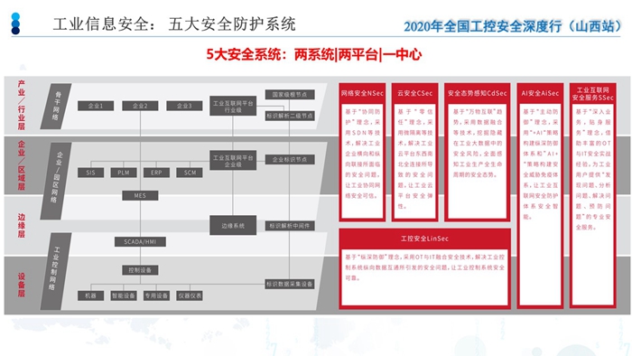 幻灯片19.jpg 幻灯片19.jpg