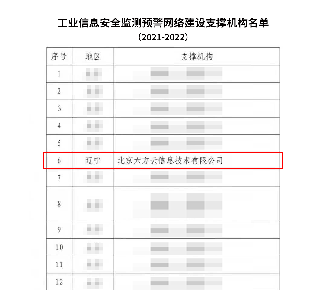 工业信息安全监测预警网络建设支撑机构.png