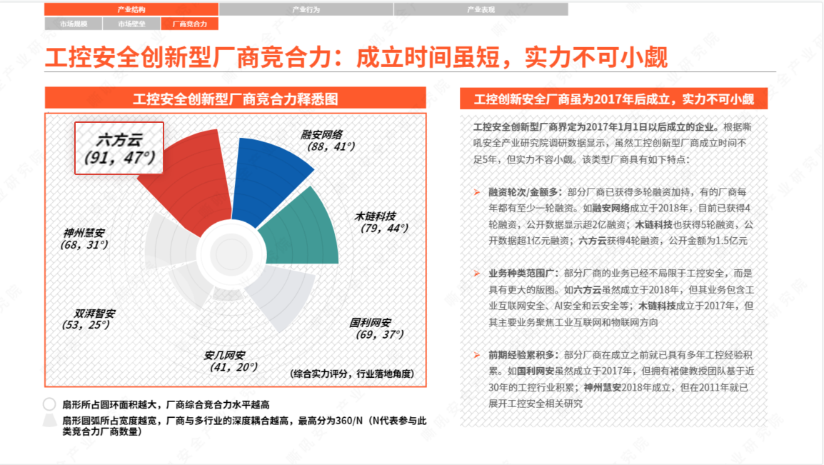 配图.png 配图.png