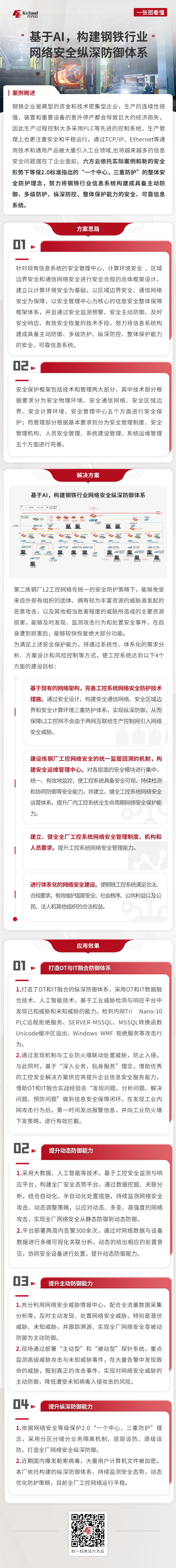 钢铁行业案例长图.png