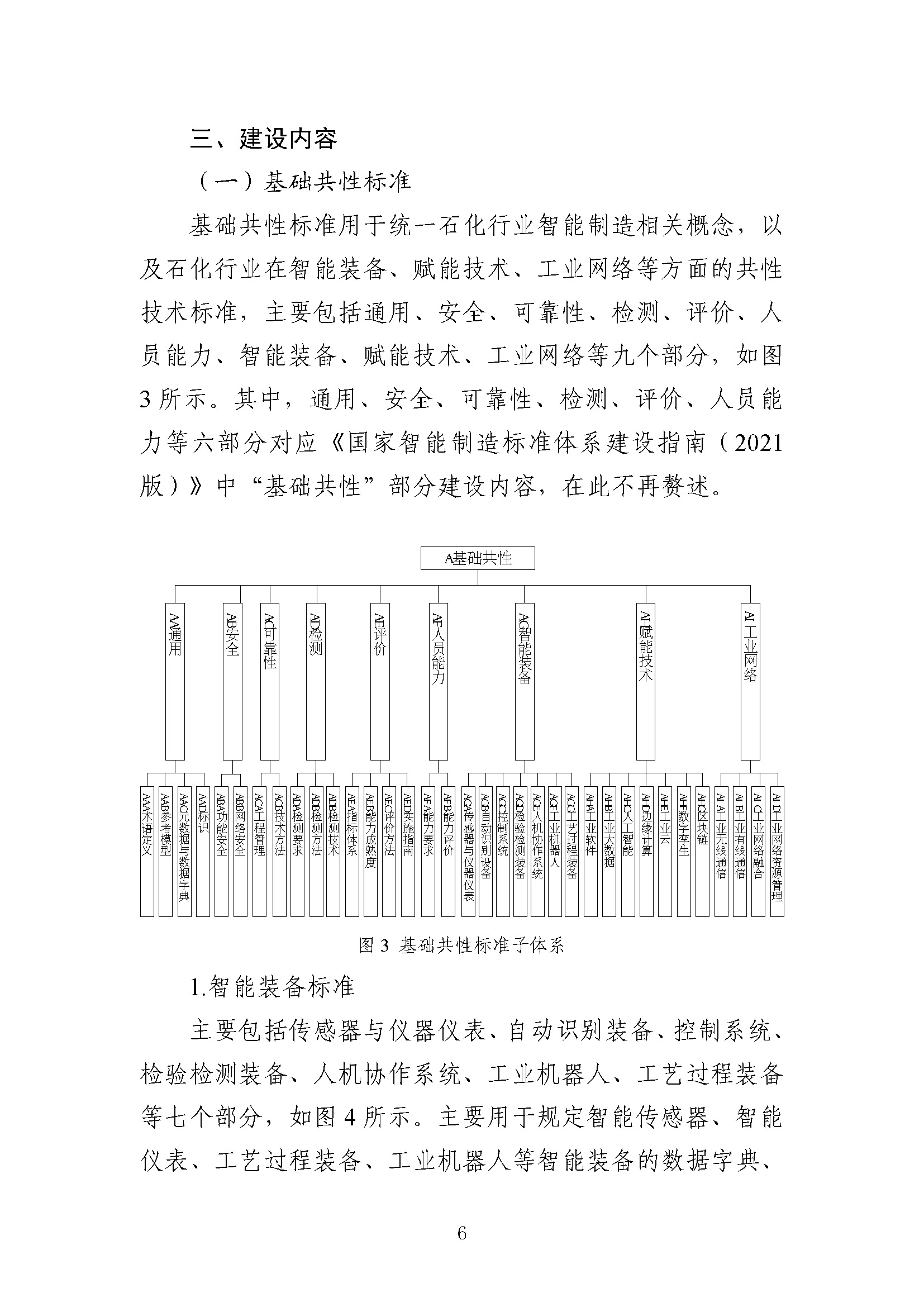 石化行业智能制造标准体系建设指南（2022版）_页面_09.jpg