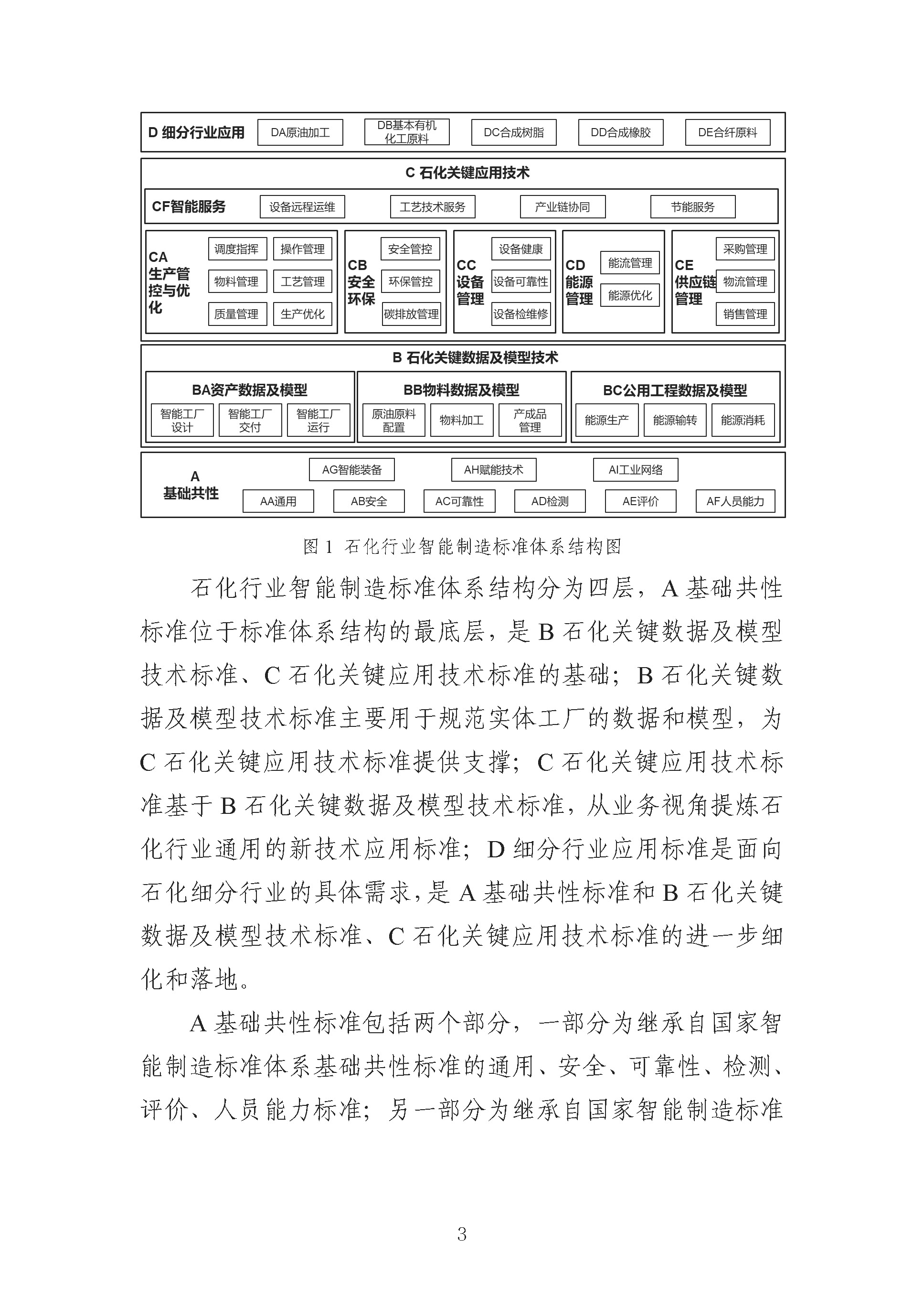 石化行业智能制造标准体系建设指南（2022版）_页面_06.jpg