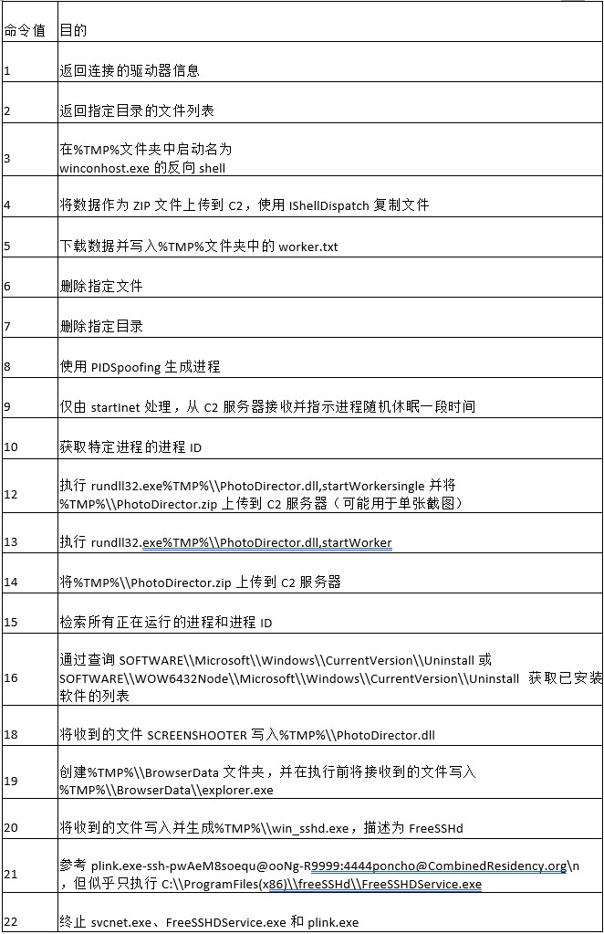 Dingtalk_20221205104211.jpg Dingtalk_20221205104211.jpg
