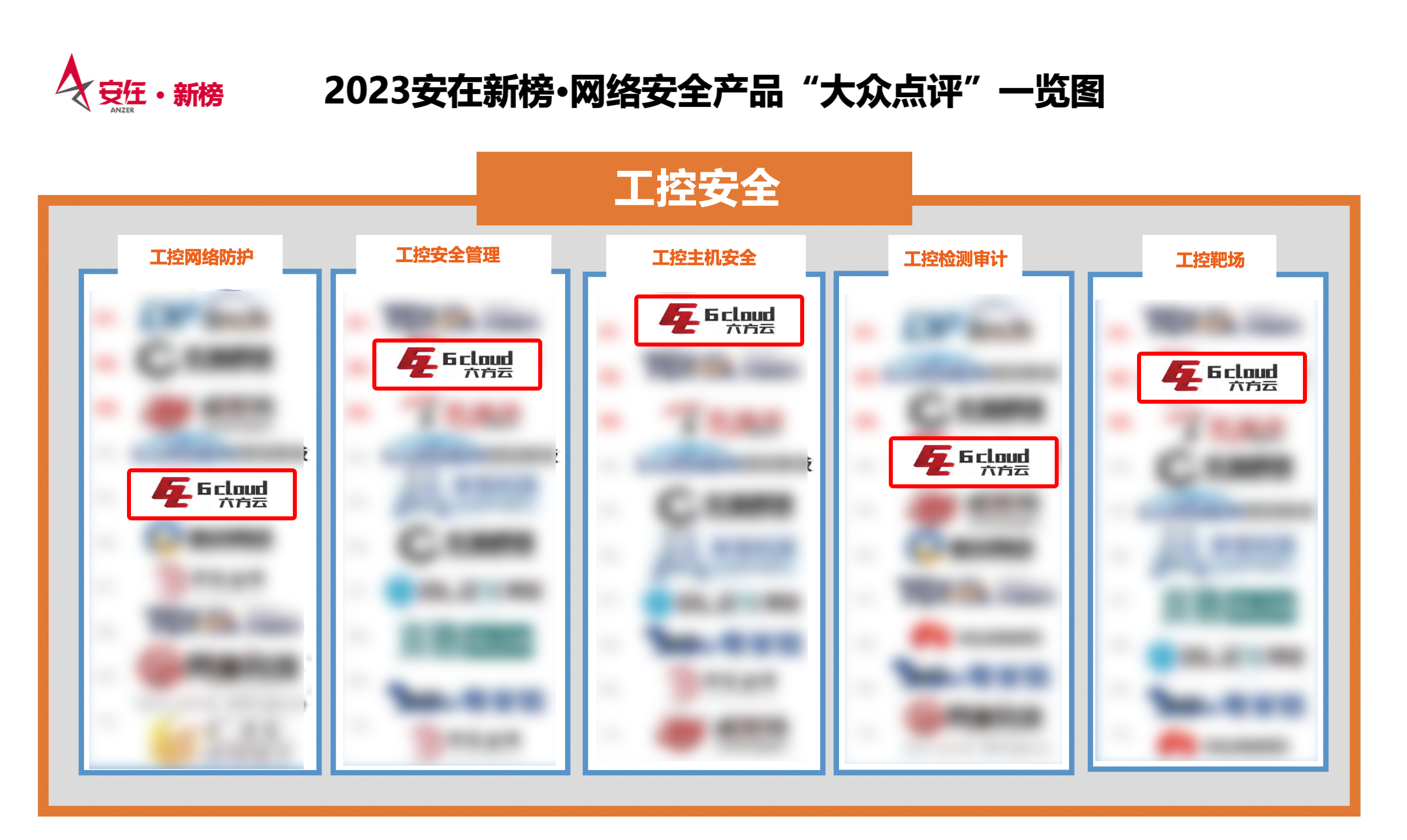 一览图.png 一览图.png