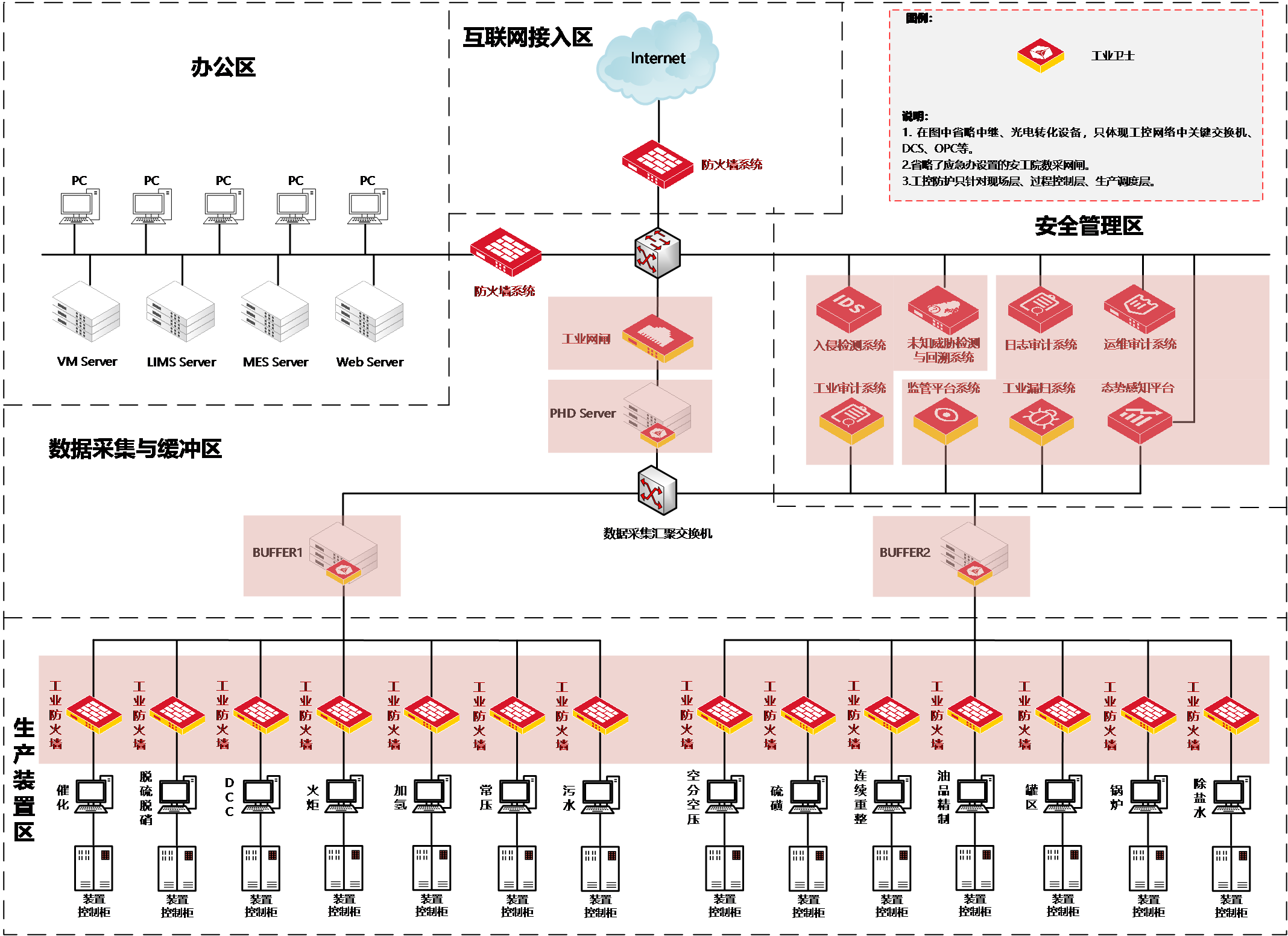 配图.png 配图.png