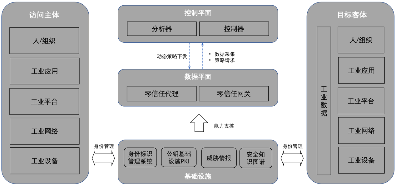 3.png 3.png