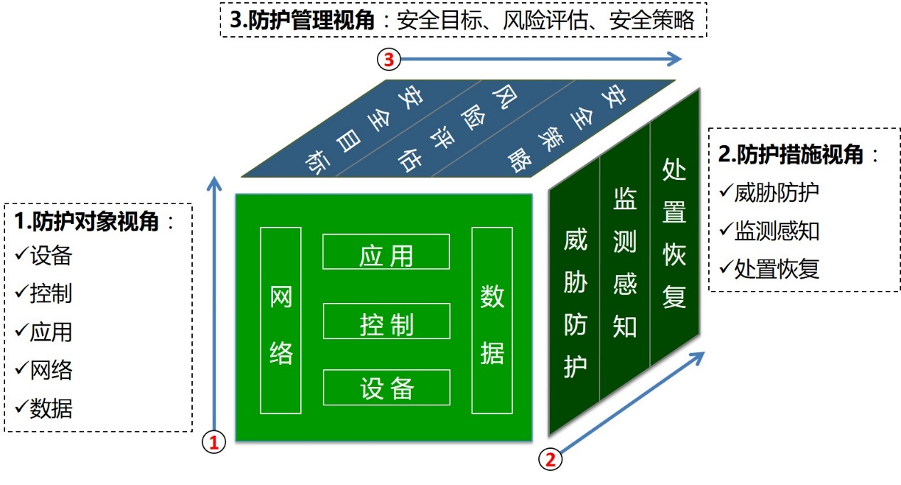 图片2.png 图片2.png