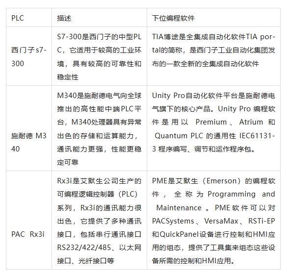 微信截图_20240119153736.png 微信截图_20240119153736.png