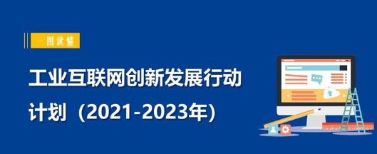 工业互联网创新发展必须强化网络安全的“底座”作用