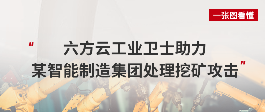 案例丨挖矿木马盯上工业主机，六方云工业卫士护航智能制造行业发展