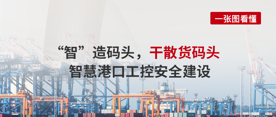 案例丨“智”造码头，干散货码头智慧港口工控安全建设