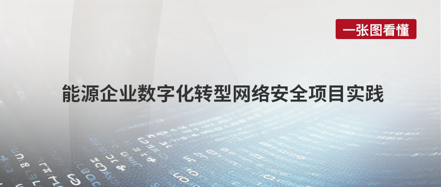 案例丨筑牢安全防线，六方云为能源企业数字化转型赋能