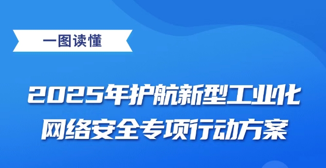 一图读懂《2025年护航新型工业化网络安全专项行动方案》
